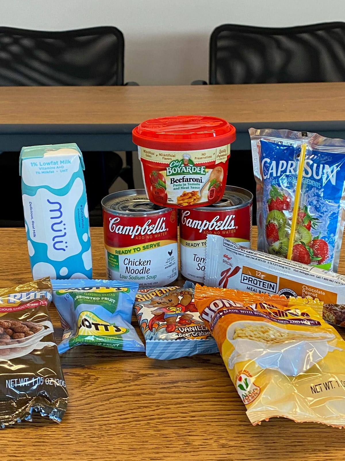Great Falls Community Food Bank Feeds Kids With Backpacks4Kids Program